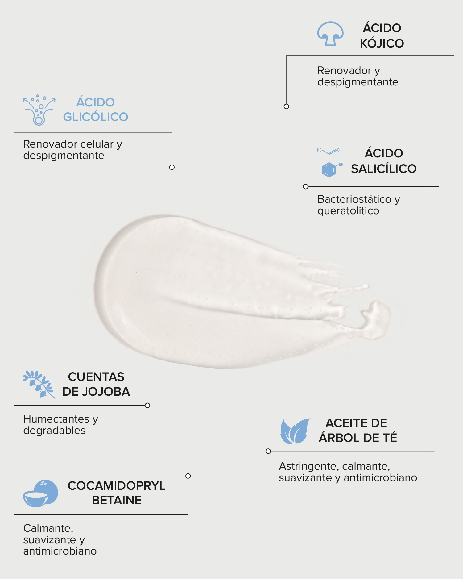 CosmedicaSkincare__2.5% Glycolic Facial Scrub 3