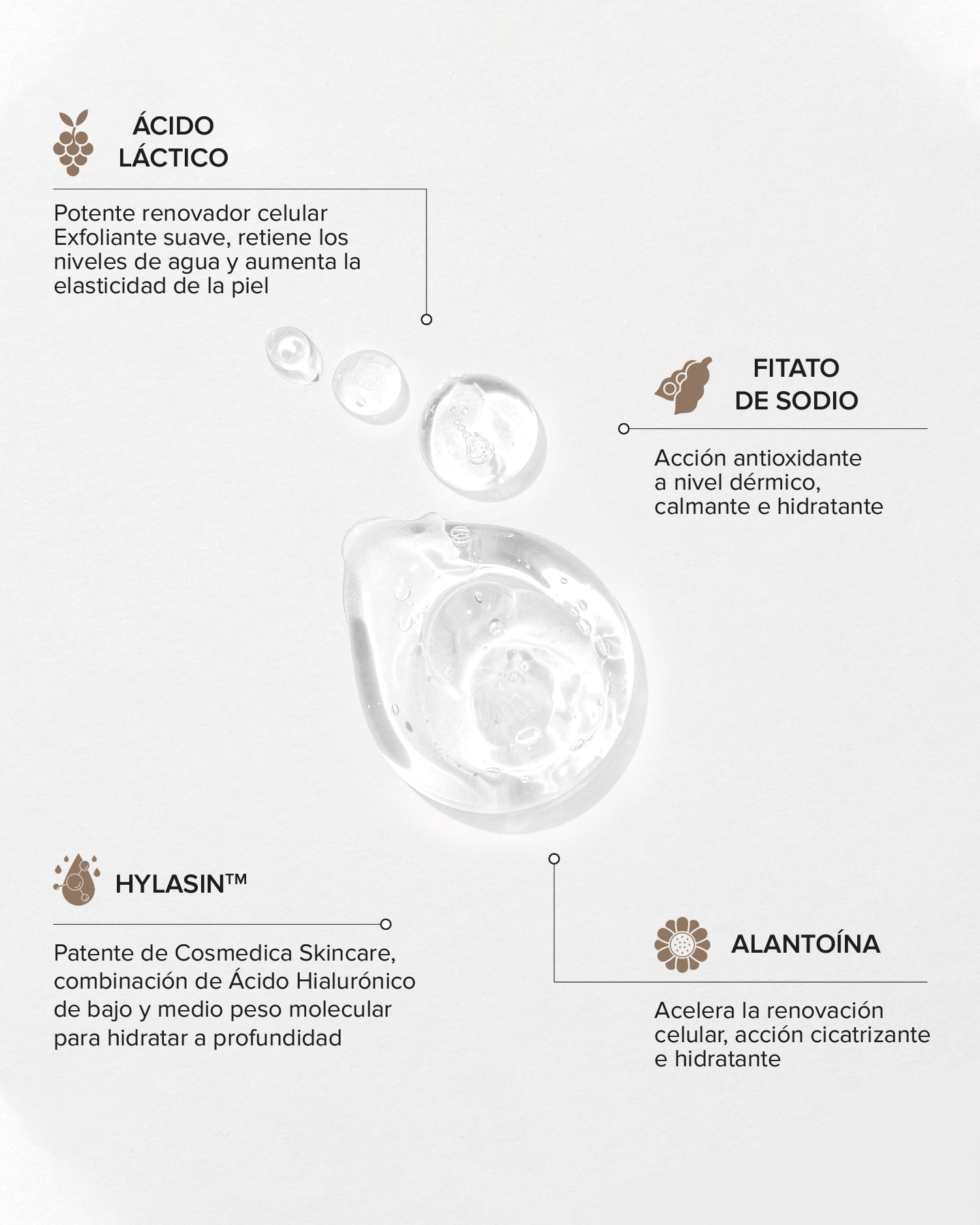 CosmedicaSkincare__5% Lactic Acid Treatment + Hylasin 3