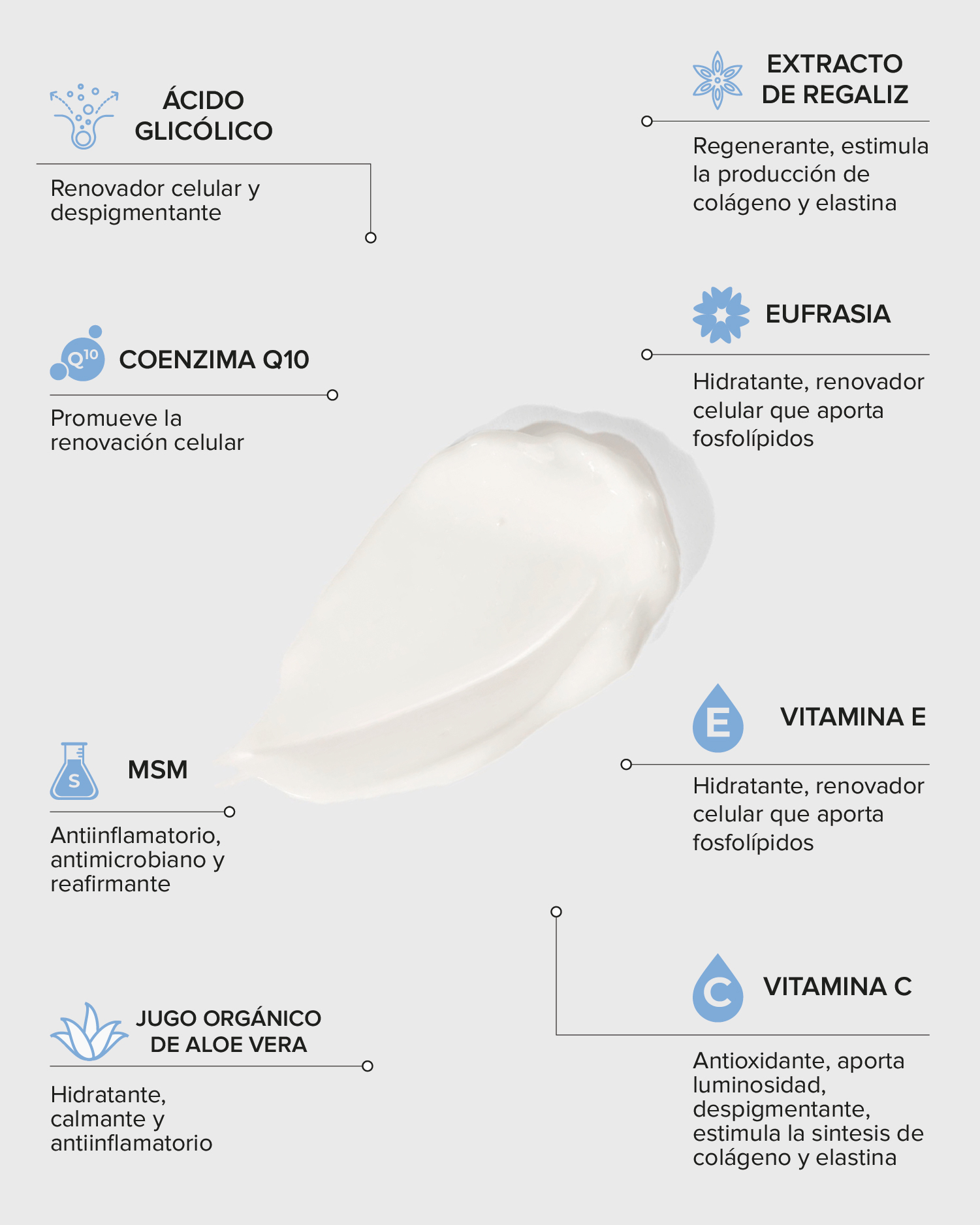 CosmedicaSkincare__Total Restorative Eye Cream 3